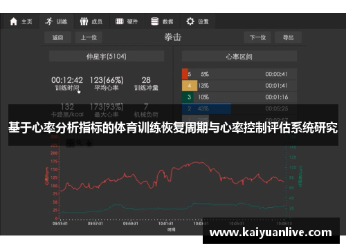 基于心率分析指标的体育训练恢复周期与心率控制评估系统研究
